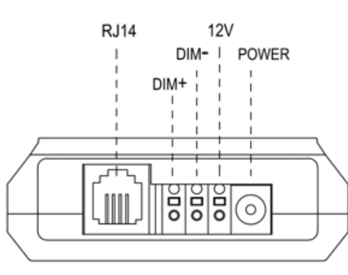 DimTime Front Panel
